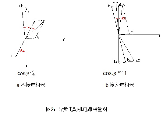 进相器原理图2.jpg