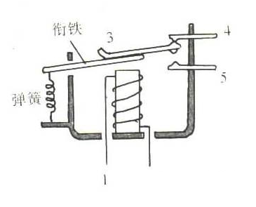 PLC的输出类型及选择1.png