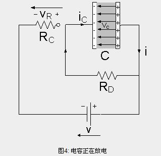 电容充放电原理